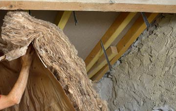 Houlland pitched roof insulation costs